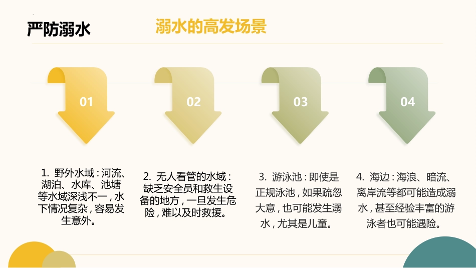 守护假期安全,畅享欢乐时光:五一假期主题班会_第7页