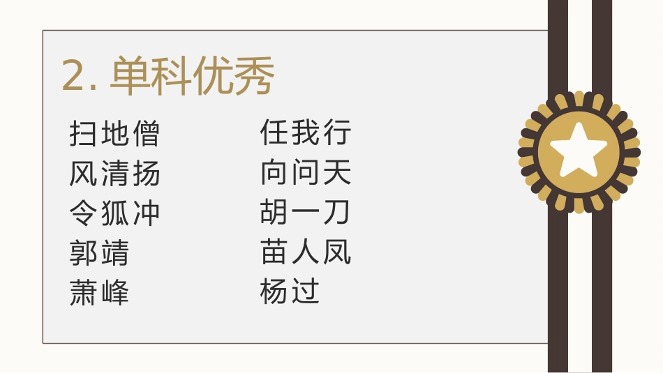 《榜样有力量》考后表彰考试分析总结主题班会(含视频)_第6页