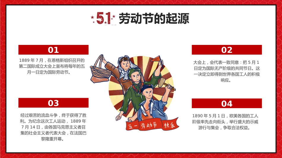 劳动最光荣-劳动节主题班会_第7页