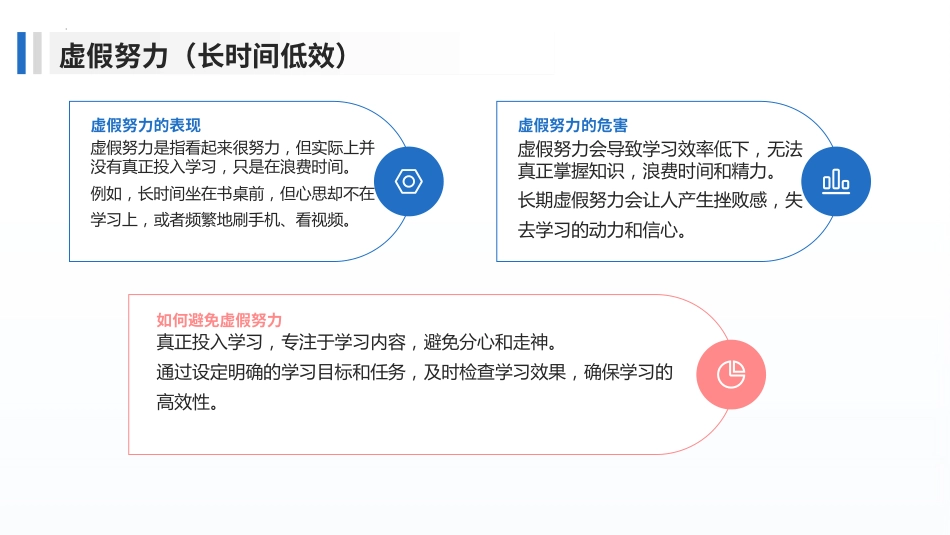 双休背景下如何自律学习 课件-2024-2025学年高中下学期主题班会_第10页