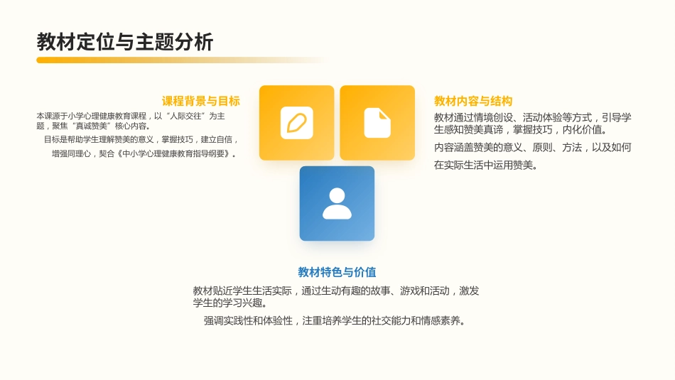 《真诚赞美朋友多》说课PPT_第4页