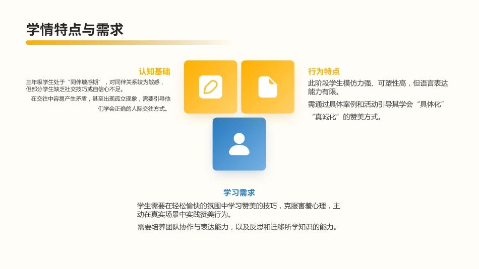 《真诚赞美朋友多》说课PPT_第5页