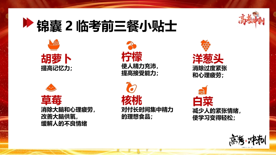 【高考锦囊】高考提醒高考冲刺锦囊主题班会PPT_第7页