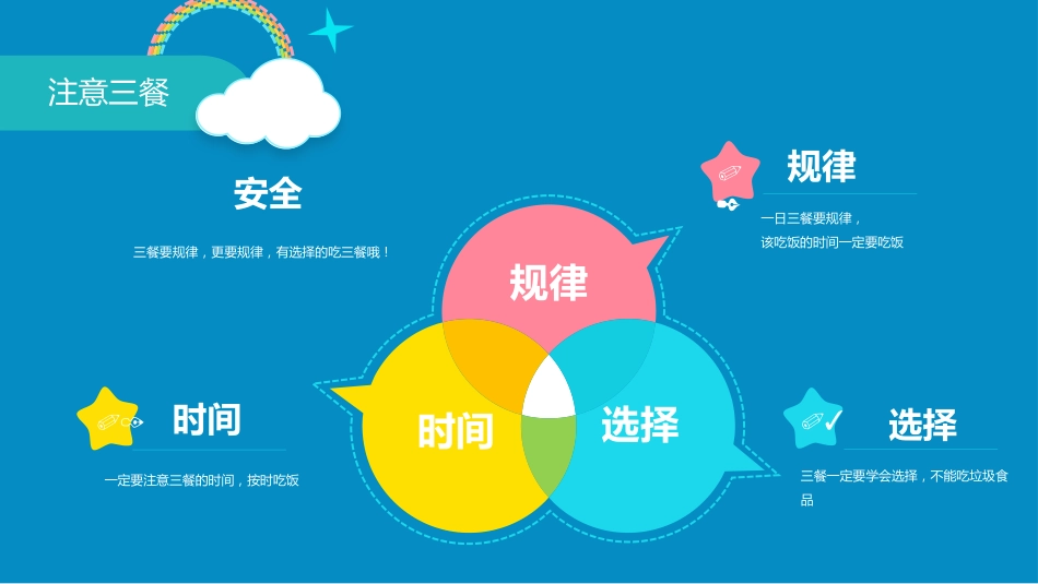 食品安全教育-4_第10页