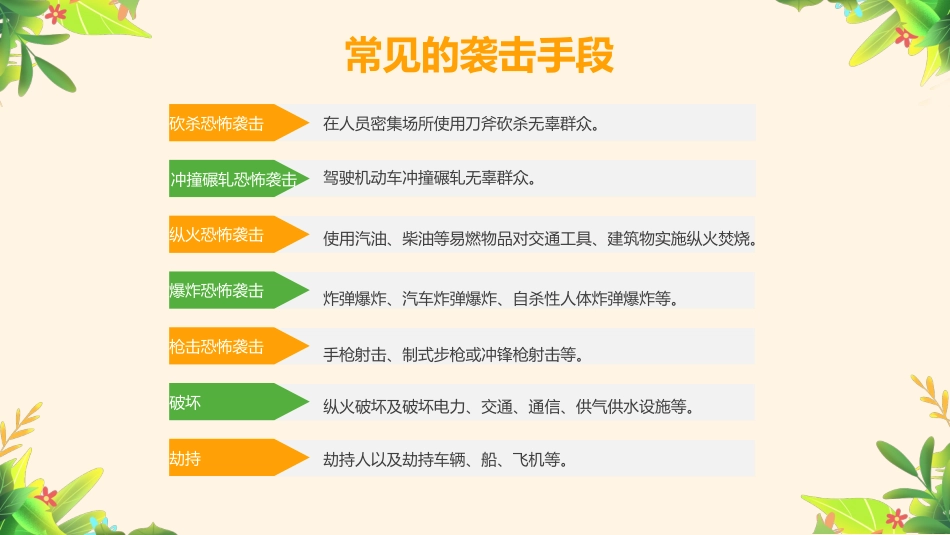 防暴恐安全教育主题班会PPT_第7页