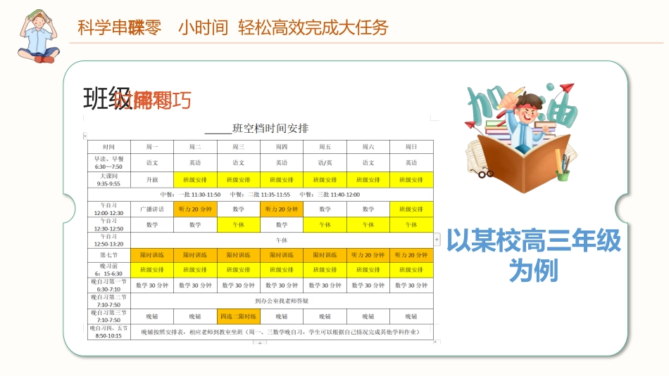 《高三,我们一起努力》高中期末备考指导主题班会PPT课件_第6页