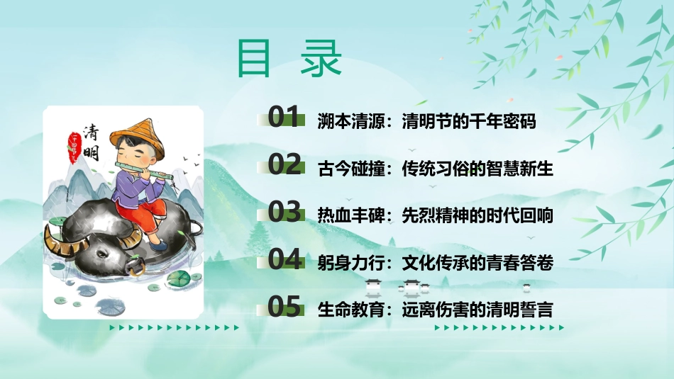 清明·传承·守护:我们的节日责任_第2页