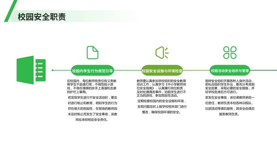教师安全培训:落实一岗双责守护校园安全_第8页