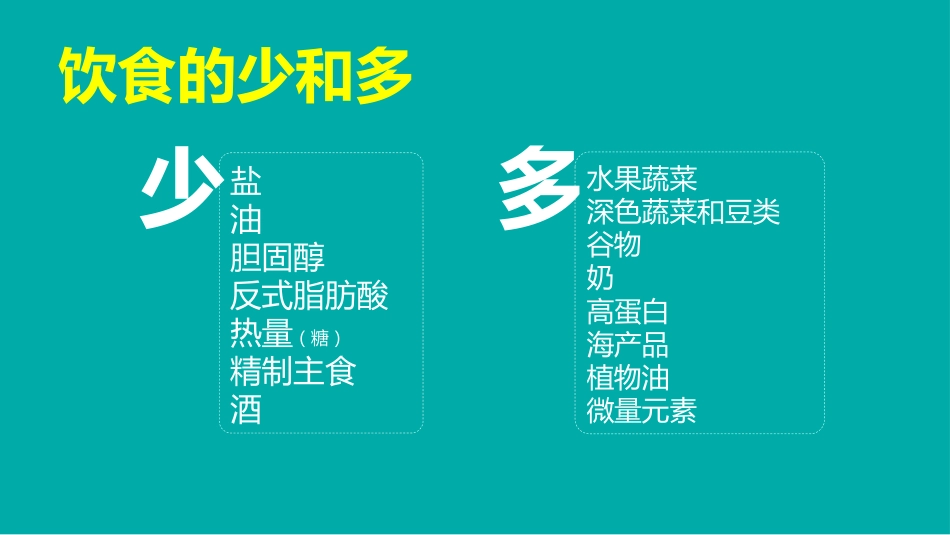 《我们到底应该怎么吃》健康饮食读书PPT_第2页