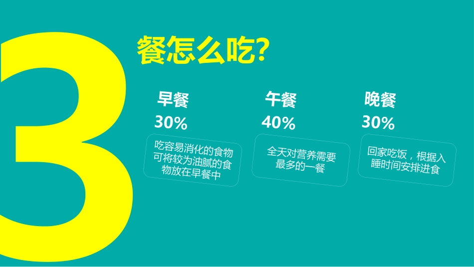 《我们到底应该怎么吃》健康饮食读书PPT_第6页