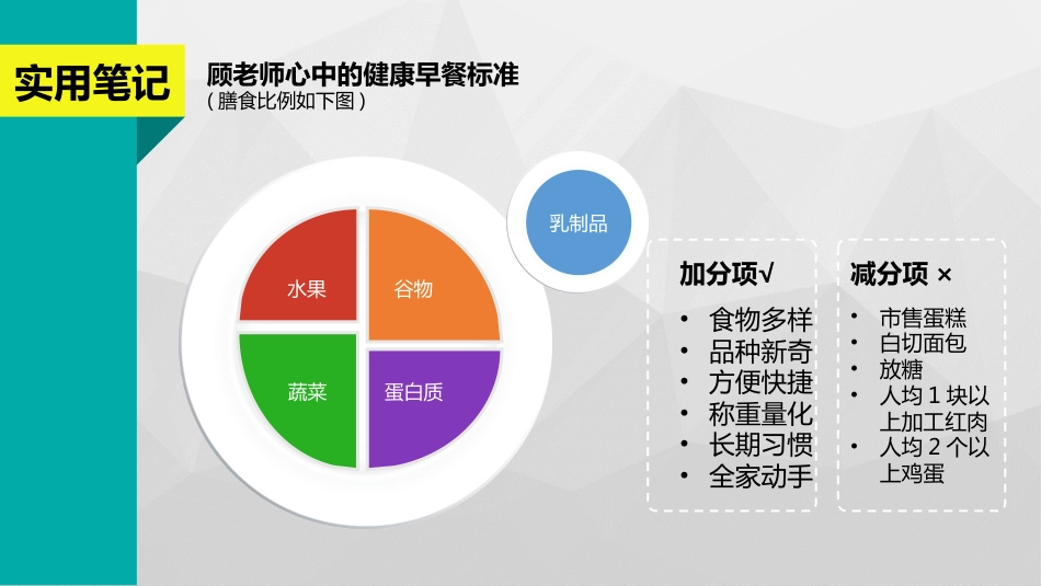 《我们到底应该怎么吃》健康饮食读书PPT_第7页