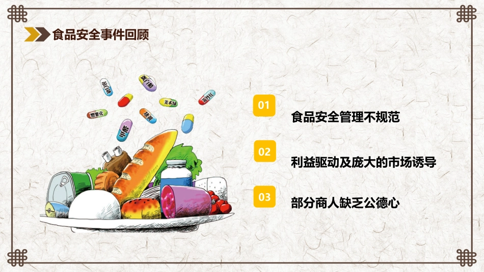 食品安全知识培训_第9页