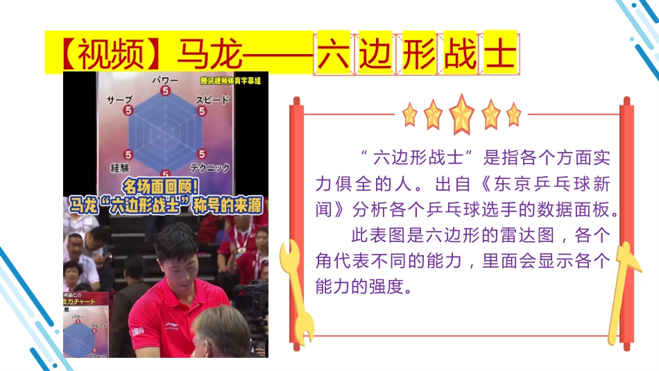 【尖子生培训】初高中主题班会:努力成为六边形战士_第3页