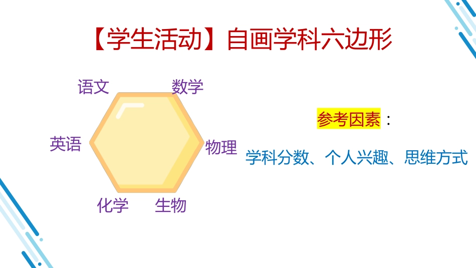 【尖子生培训】初高中主题班会:努力成为六边形战士_第4页