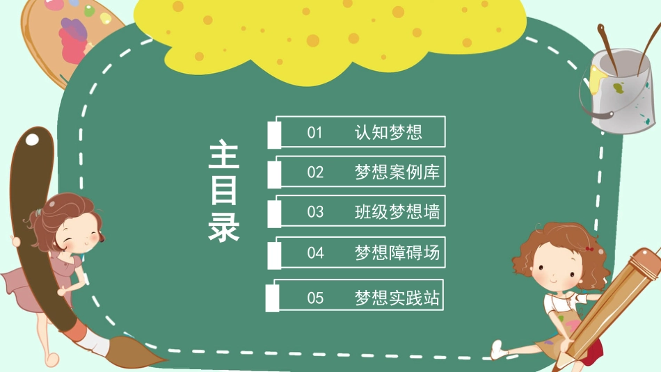 敢梦敢当,青春飞扬:梦想的力量主题班会_第2页