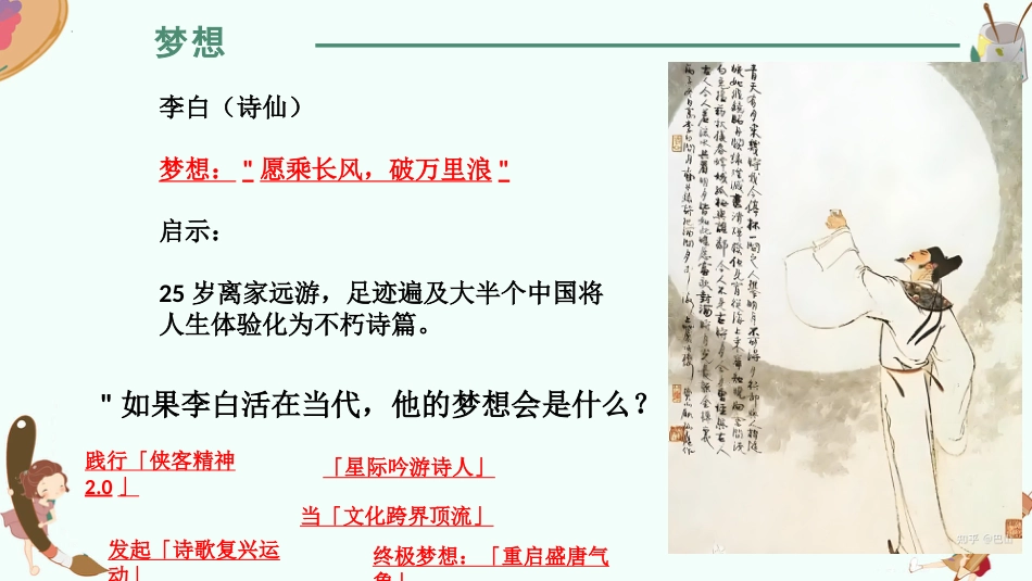 敢梦敢当,青春飞扬:梦想的力量主题班会_第7页