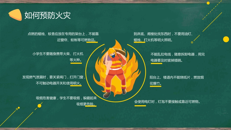 12.2024年中小学全国消防安全教育PPT(三)_第10页