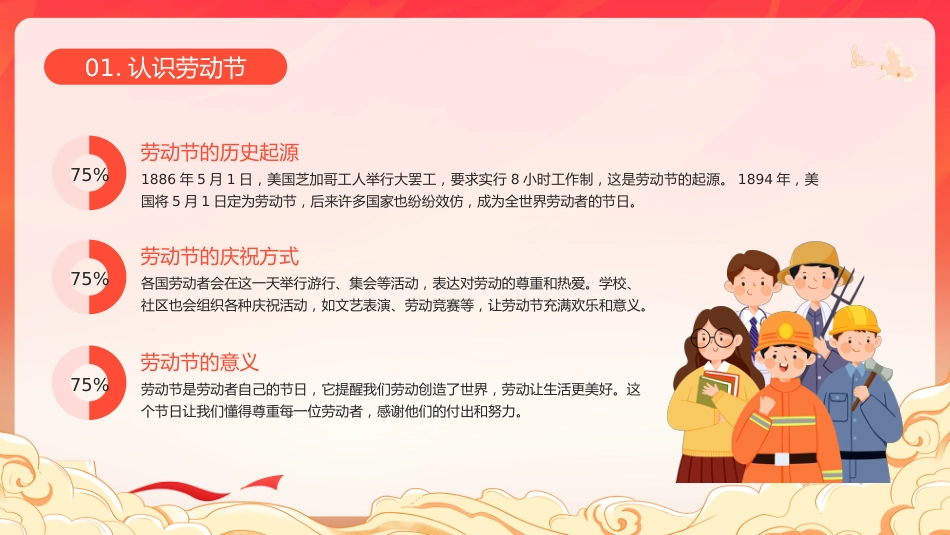 五一劳动节主题班会PPT模板2_第4页