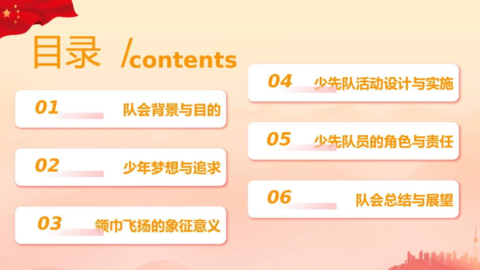 【小学】活动:少先队建队日76周年--强国复兴有我,争当新时代好少年_第2页