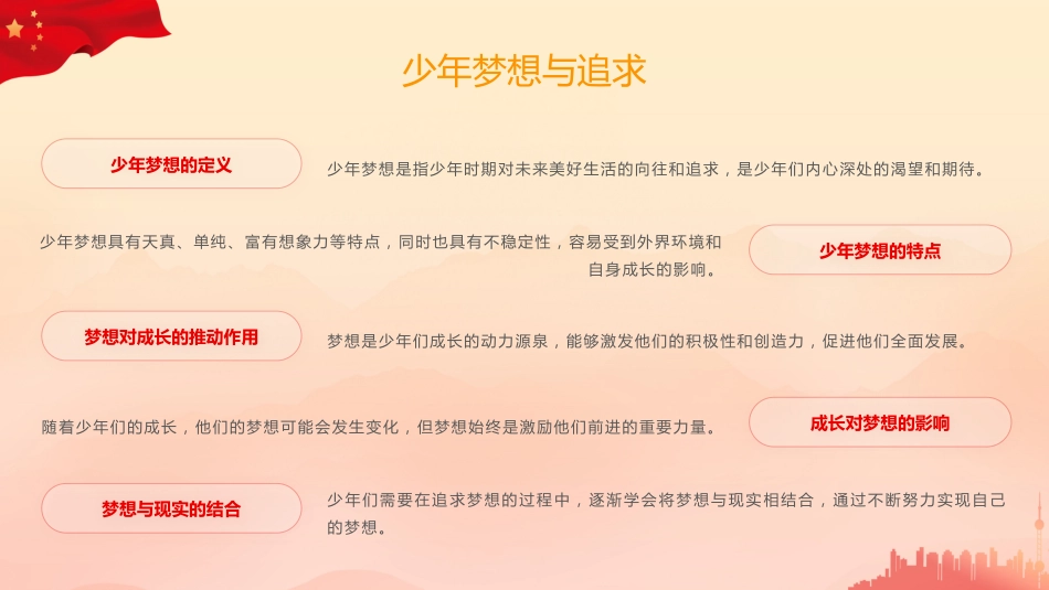 【小学】活动:少先队建队日76周年--强国复兴有我,争当新时代好少年_第8页
