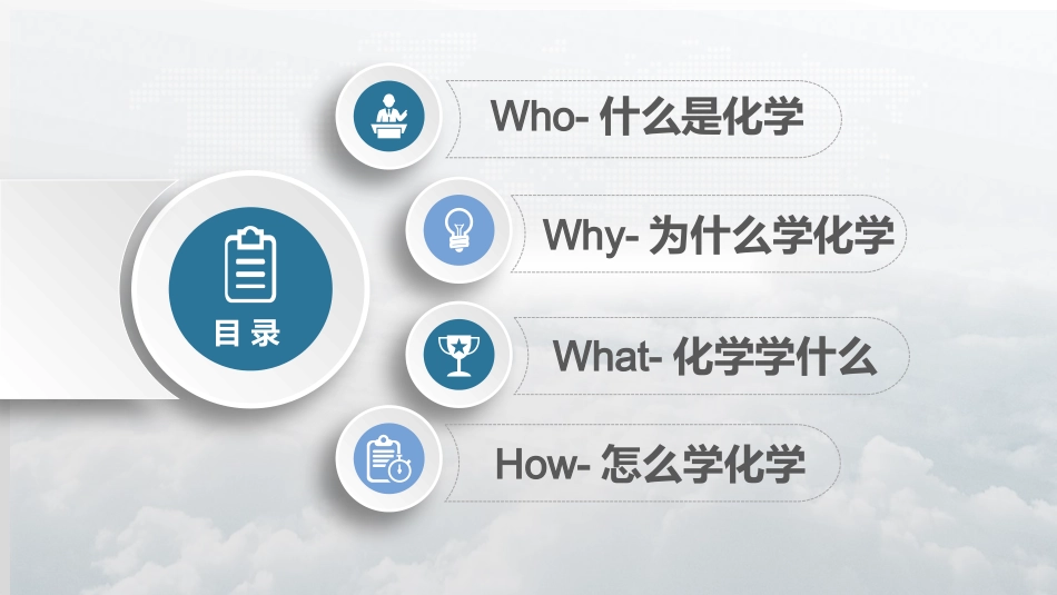 人教版【高一】化学开学第一课_第2页