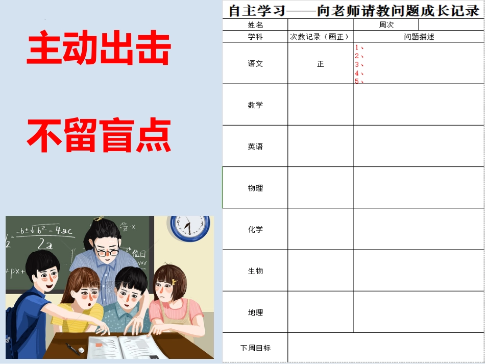新形势下,高中生如何利用双休高效开展自主学习 课件-高中心理健康主题班会_第10页