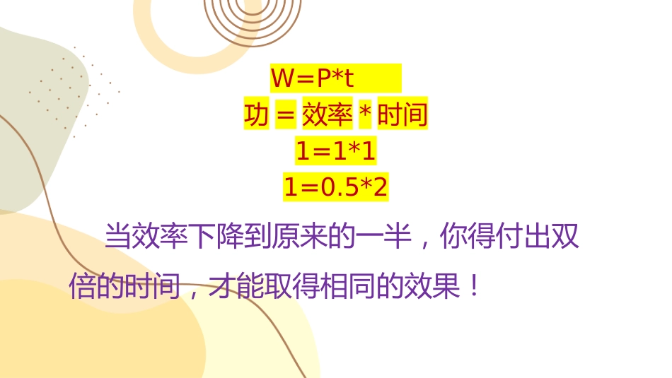 【通用】【学习方法】主题班会:学习方法集锦_第3页