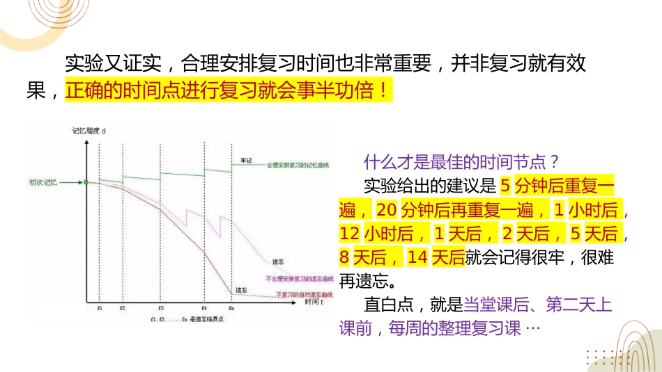 【通用】【学习方法】主题班会:学习方法集锦_第8页