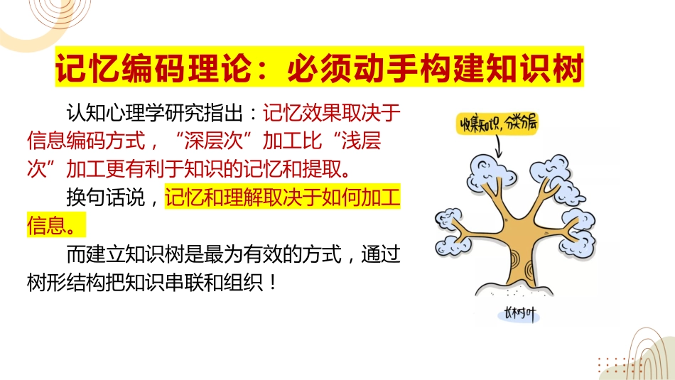 【通用】【学习方法】主题班会:学习方法集锦_第9页