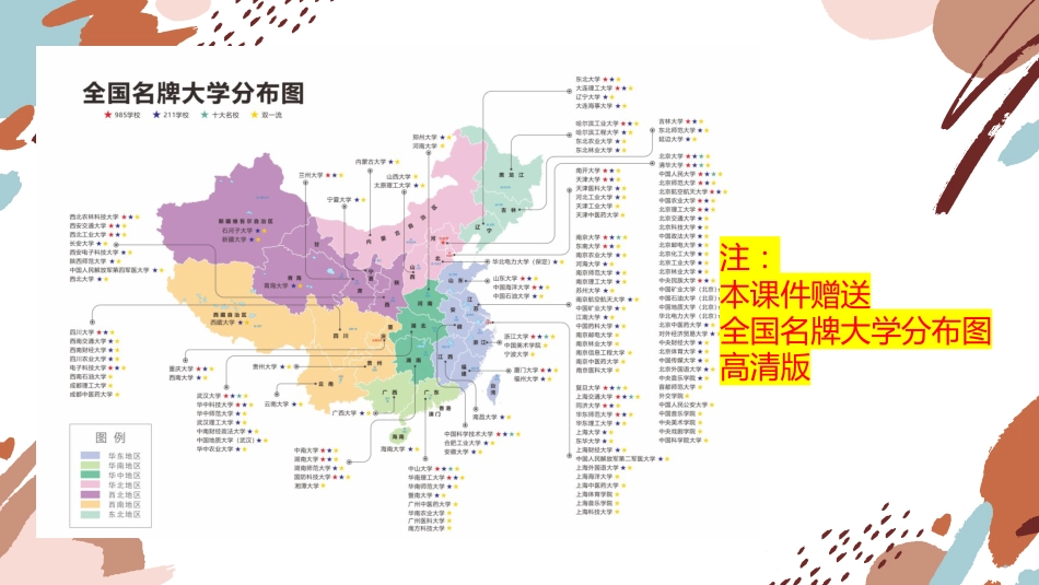 【高二升高三】主题班会:走进高三班会,高三的样子_第4页