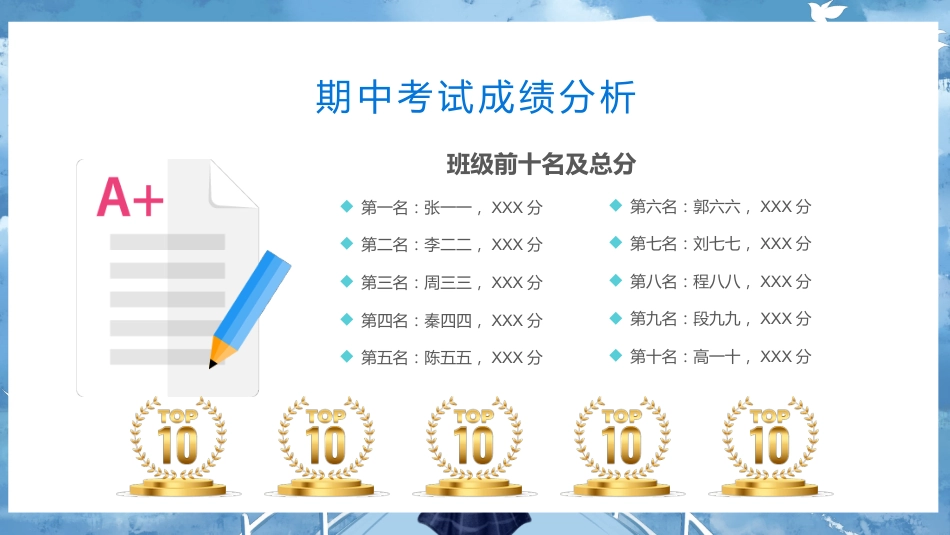 期中考试成绩分析指导主题班会_第4页