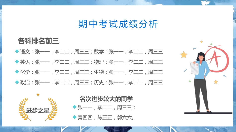 期中考试成绩分析指导主题班会_第5页