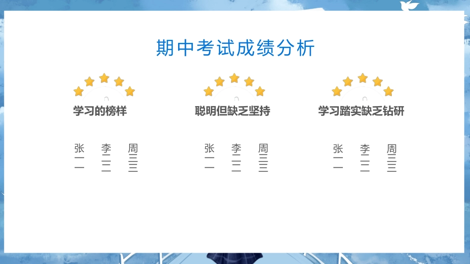 期中考试成绩分析指导主题班会_第6页