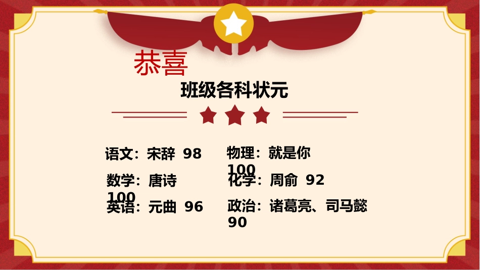 【通用】期中、月考颁奖表彰班会PPT_第5页