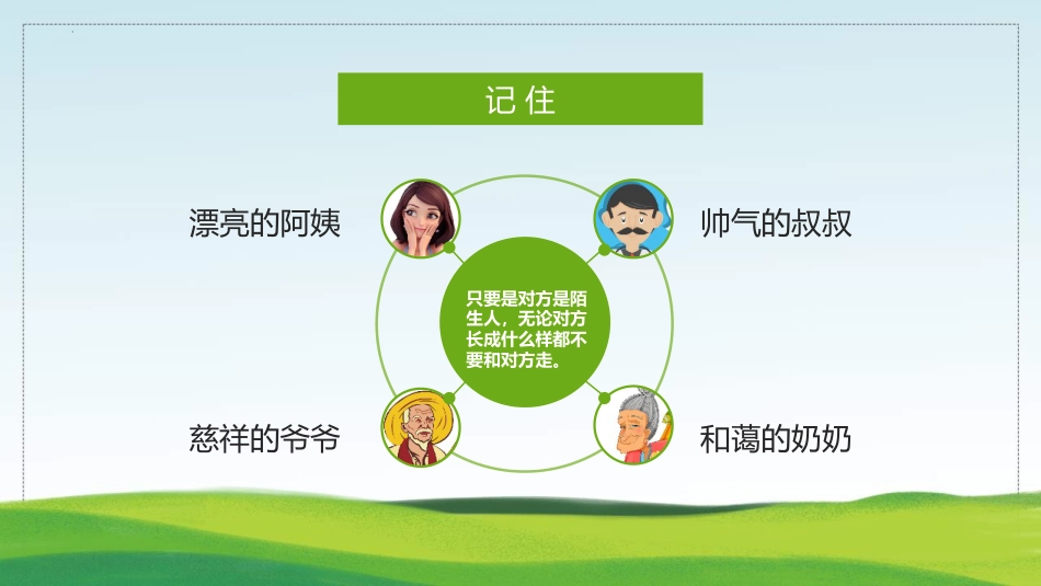 【03】防拐防骗安全教育班会_第7页