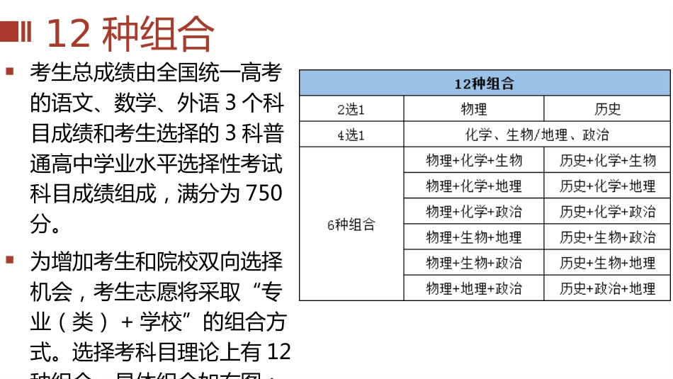 高一新高考选科分科指导主题班会PPT+视频_第6页