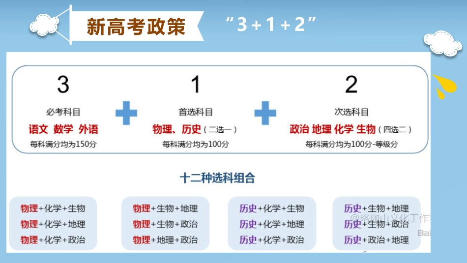 【分科指导】主题班会:(高中)立足生涯,科学选科_第2页