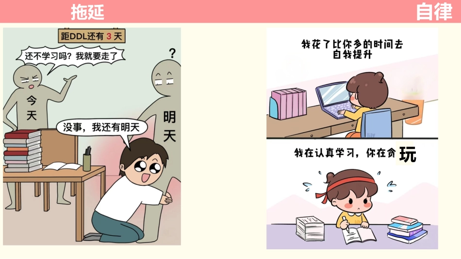 【通用】【自律教育】拖延症班会:《向拖延说“不”》_第5页