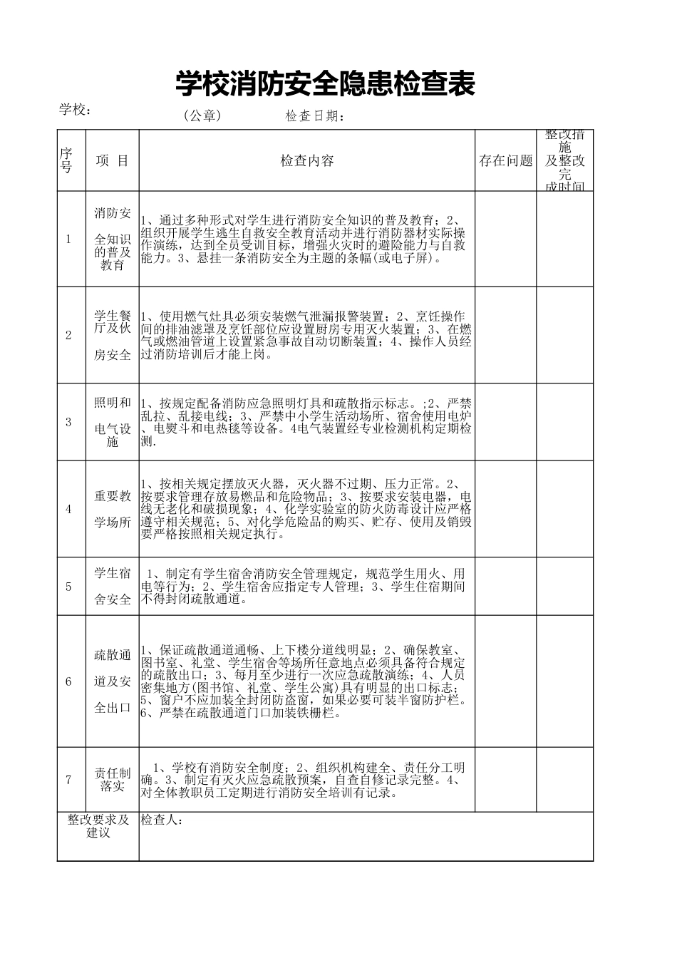 09.消防安全隐患排查表_第1页