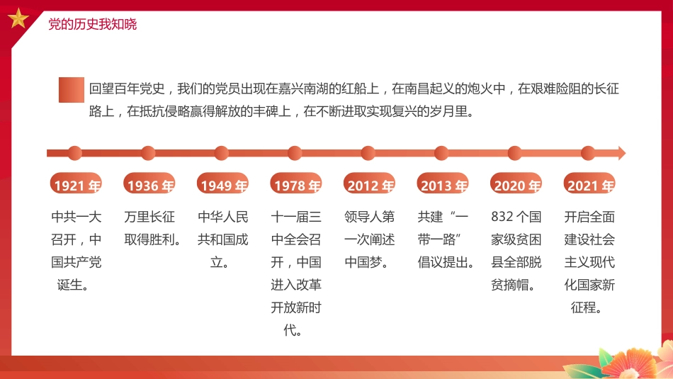 中小学庆祝七一建党节主题班会_第8页