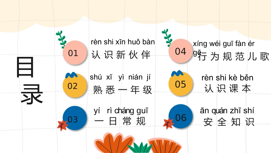 2025【幼升小】秋季第一学期一年级开学第一课家长会(通用)_第3页