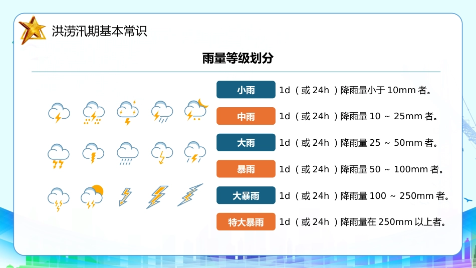 2025-2026学年【高中】预防洪涝灾害安全教育班会主题班会-雨前备险,洪来不慌_第10页