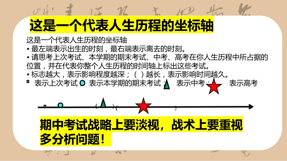 【通用】期中考试考后分析总结主题班会PPT_第4页