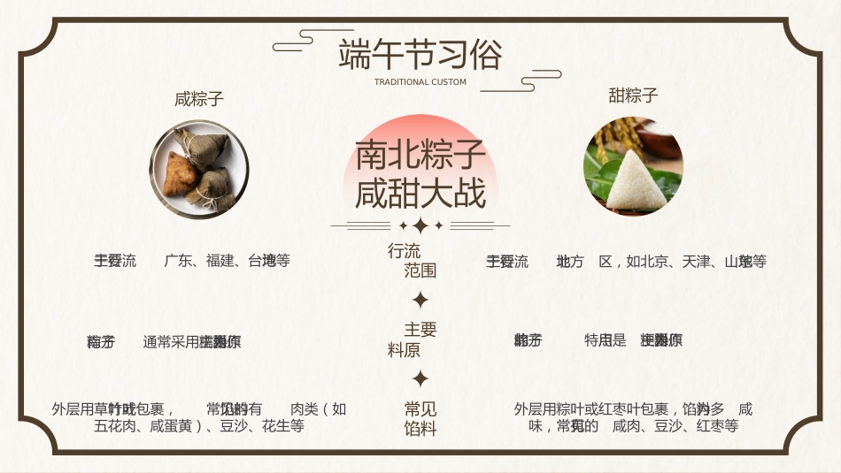 精选端午节 (12)_第10页