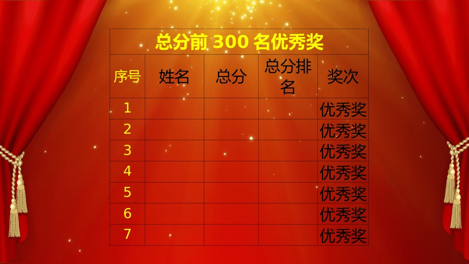 不负春光+逐梦前行——期中考表彰总结班会_第5页