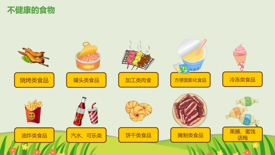 小学食品安全教育主题班会_第6页