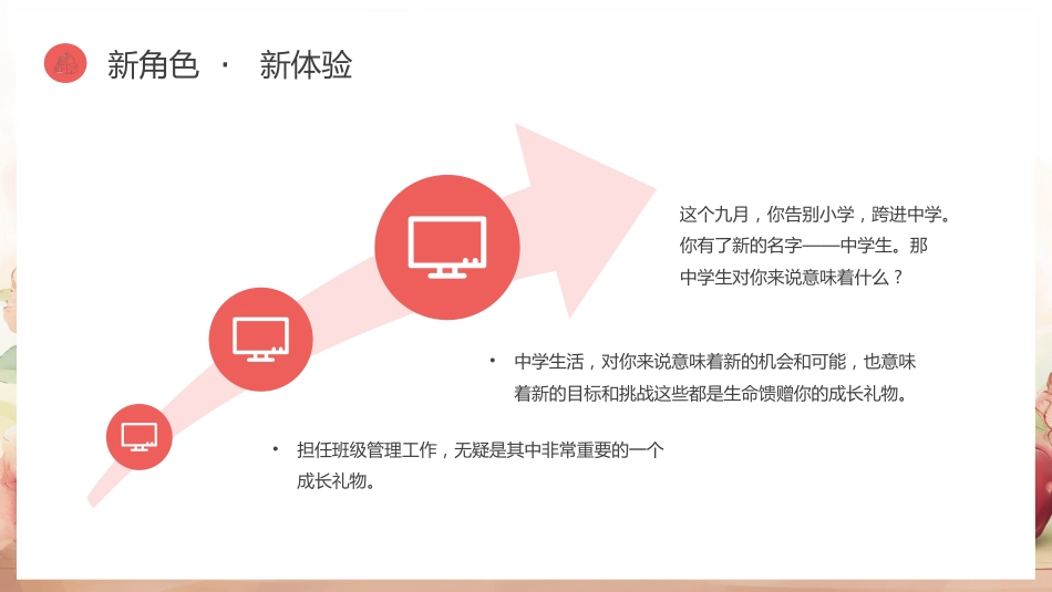 【初一】【七年级】【秋季上】开学第一课ppt:新起点,新征程_第10页