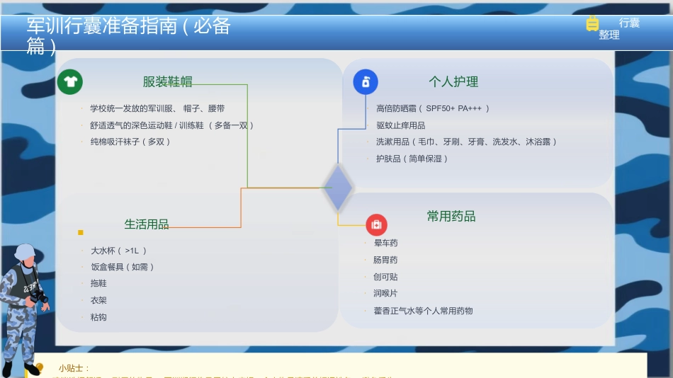 磨砺青春筑梦启航 - 新生军训动员【通用】_第10页