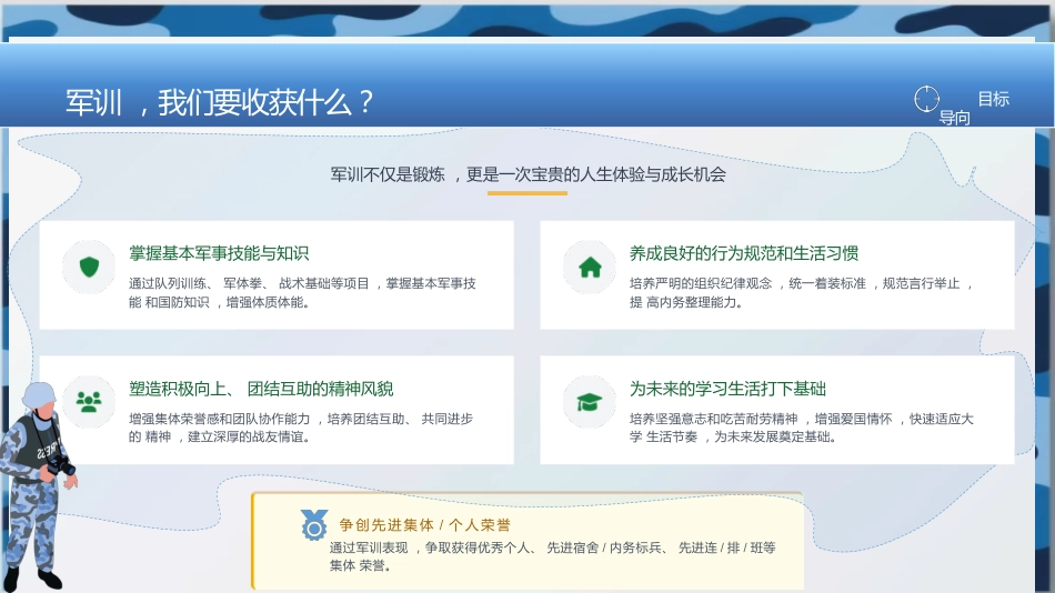 磨砺青春筑梦启航 - 新生军训动员【通用】_第4页