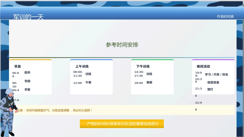 磨砺青春筑梦启航 - 新生军训动员【通用】_第6页